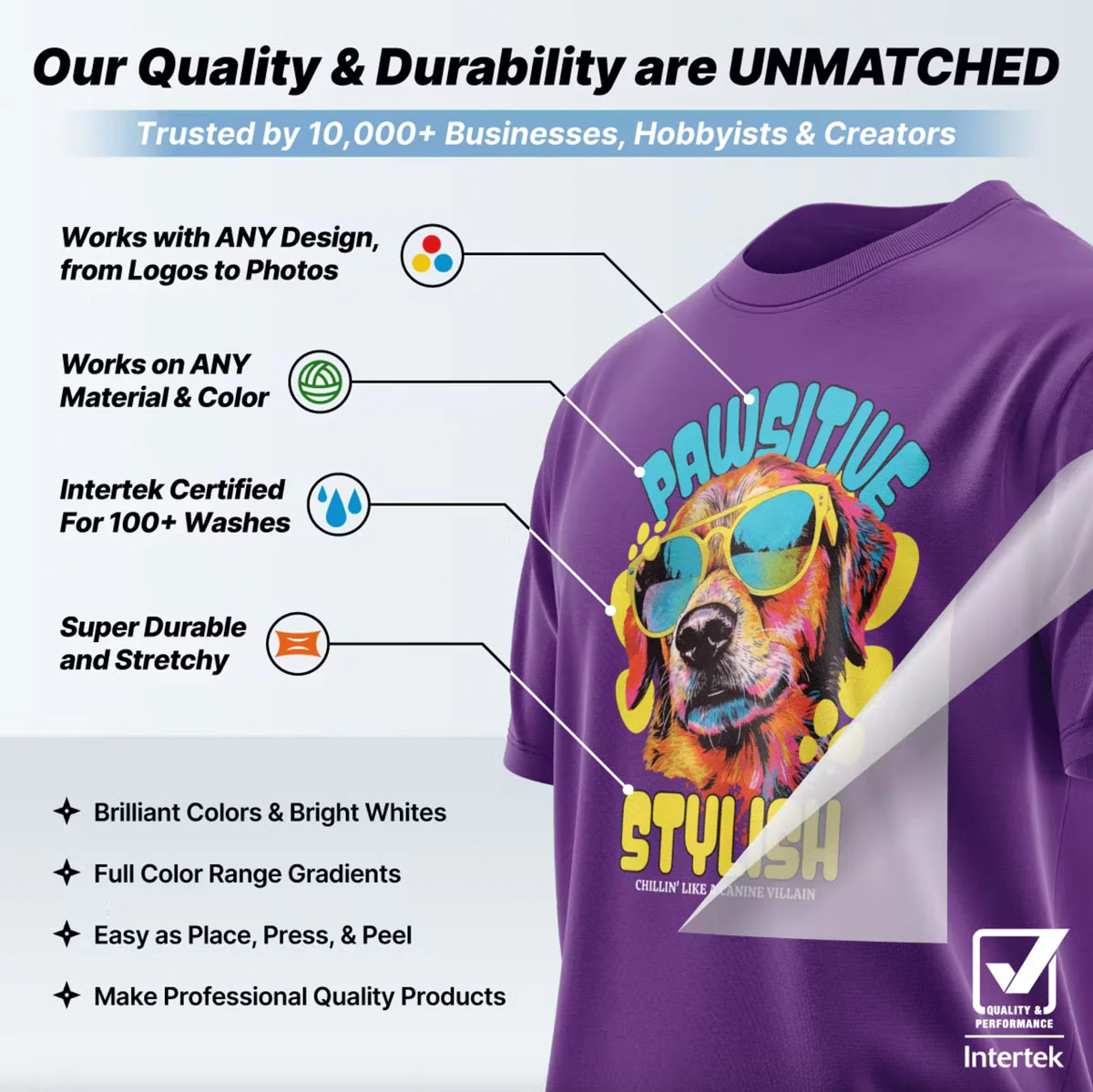 Premium DTF Transfer Sheet – 22" x 24" - Image 4